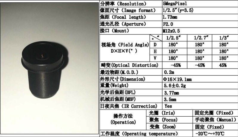 Fisheye lenses 180 datasheet