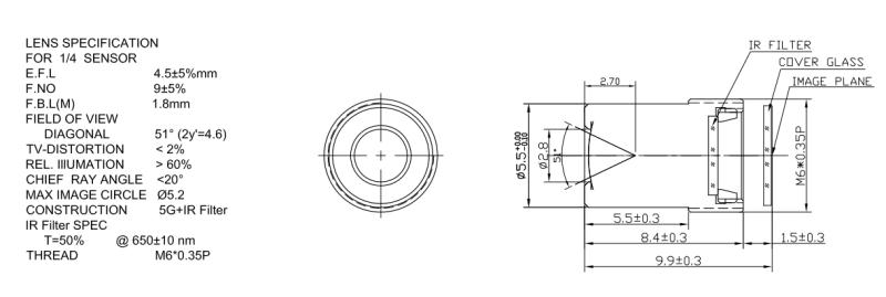 Scanner Lens Datasheet