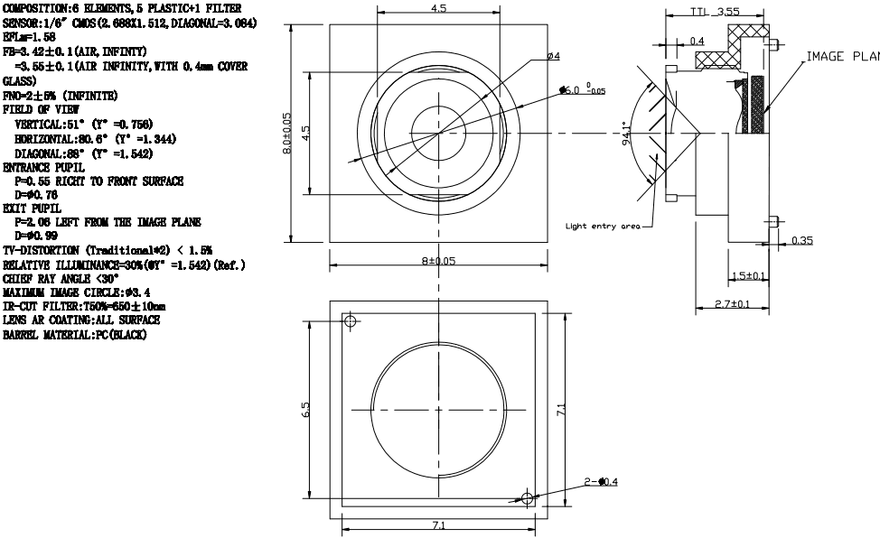 Pinhole Lens Datasheet