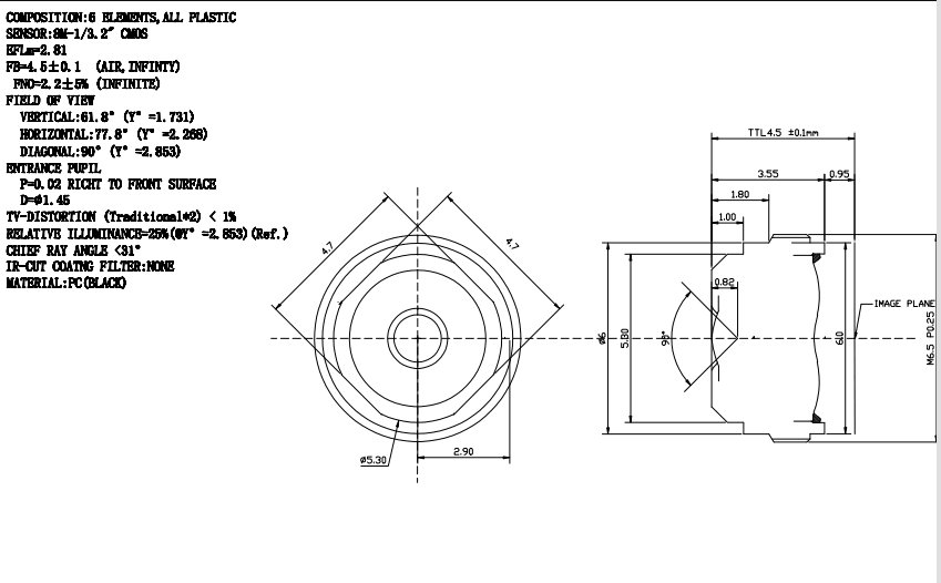 M6.5 Lens Datasheet