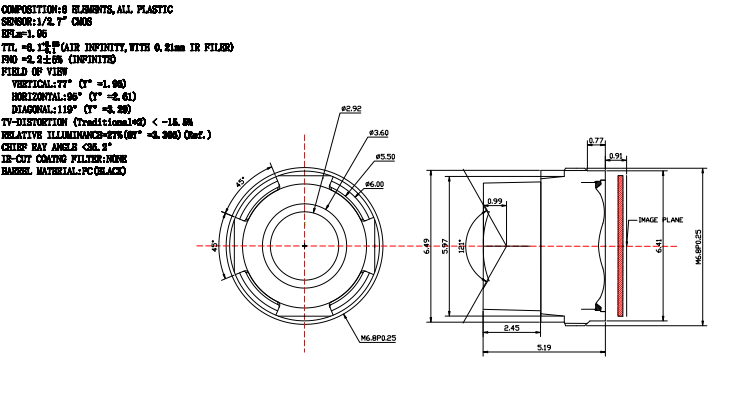 Auto Focus Lenses 