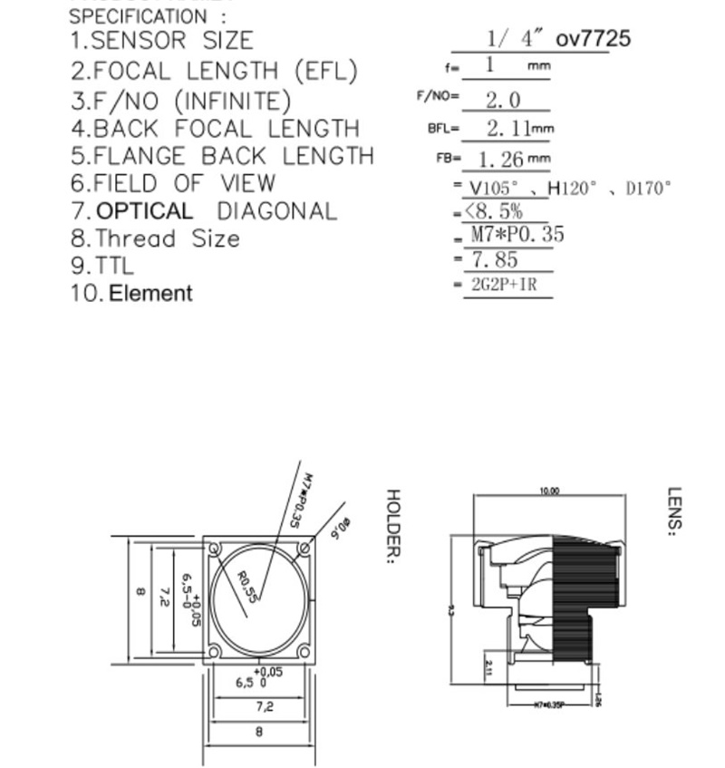 1.7mm M7 Lens Datasheet