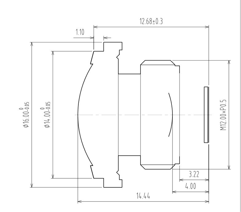 200 degree Fisheye Lens drawing