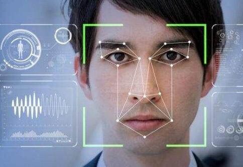 Face Recognition Camera