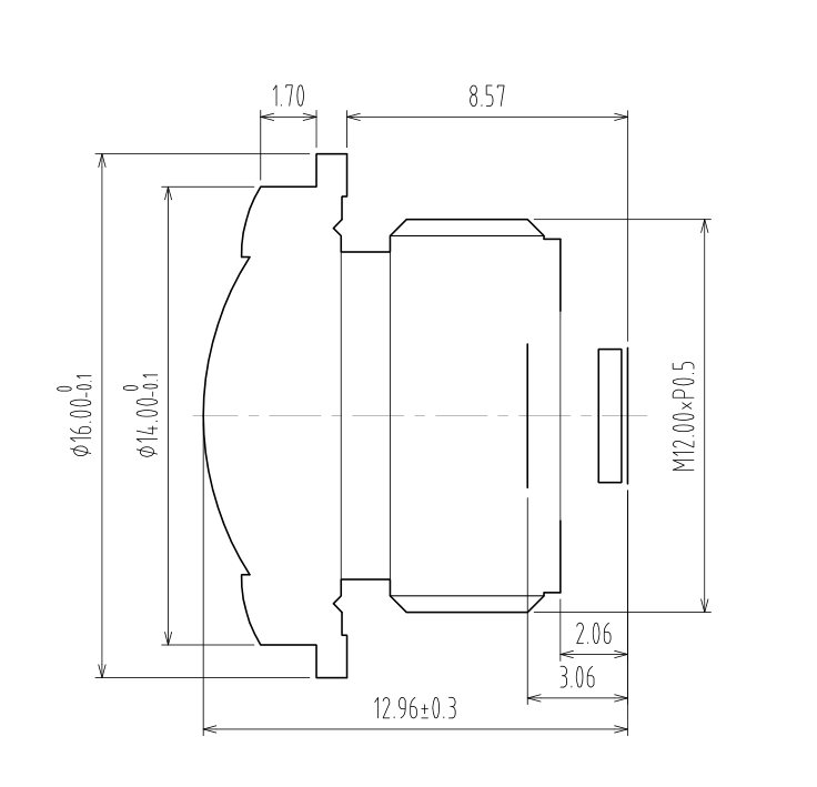 Ultra Fisheye Lenses drawing