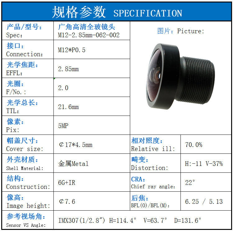 2.85mm Lens Datasheet