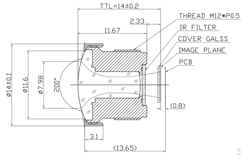 200 Fisheye Lens drawing