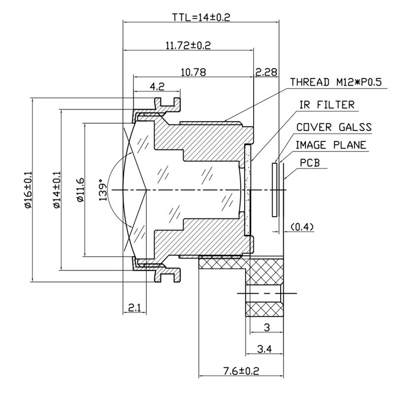 Front View Lens Datasheet