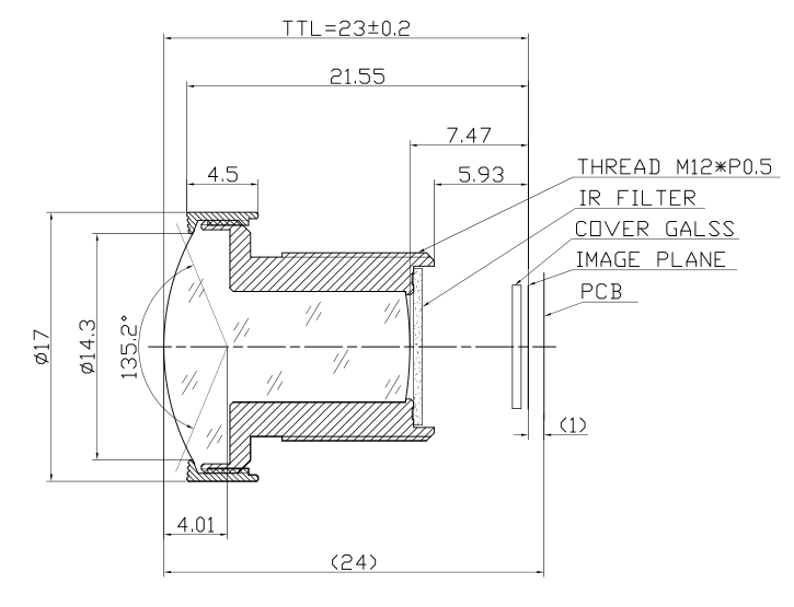 Drone Camera Lens Layout