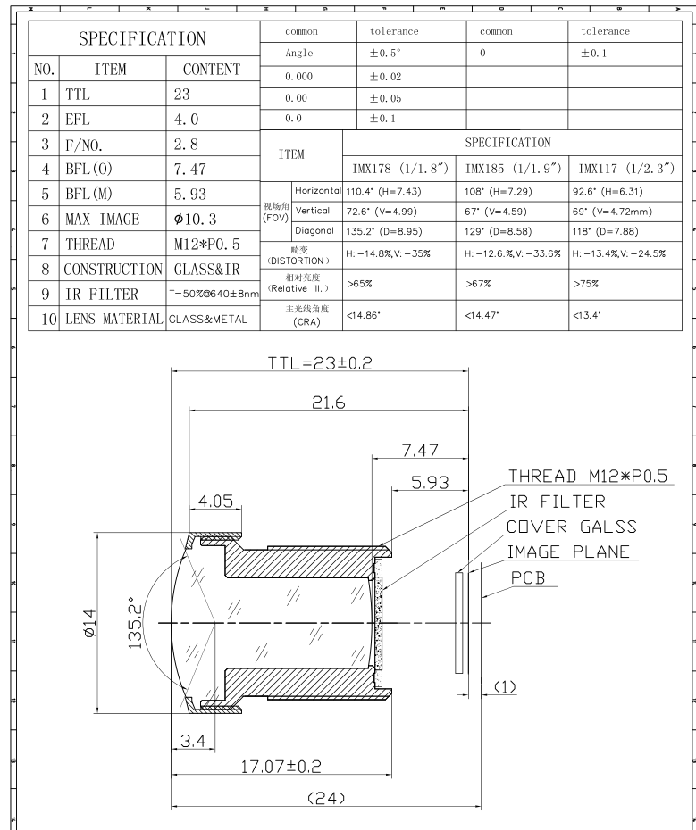 4K Camera Lens Specification