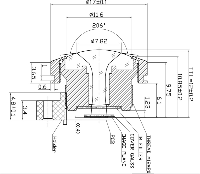 M12 Fisheye Lens Diagram