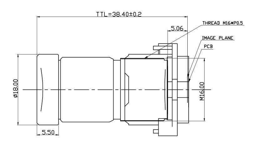 F1.0 Lens Layout