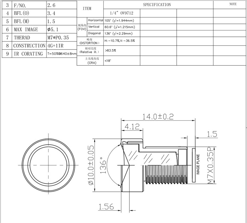 2.3mm M7 Lens Datasheet