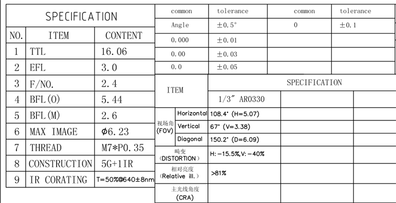 Drone Camera Lens Specification