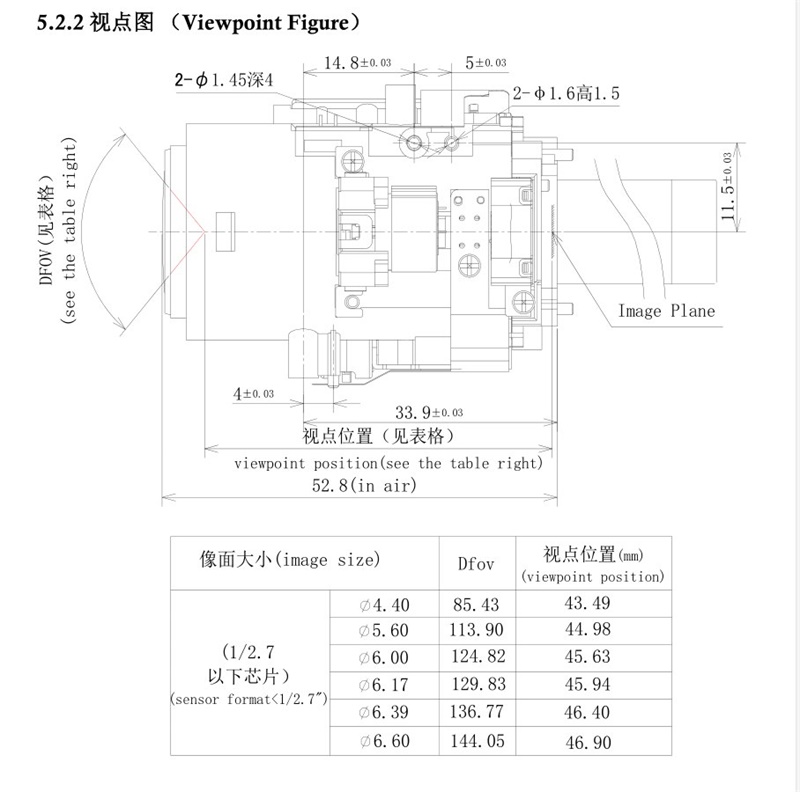 5X Zoom Lens Specification