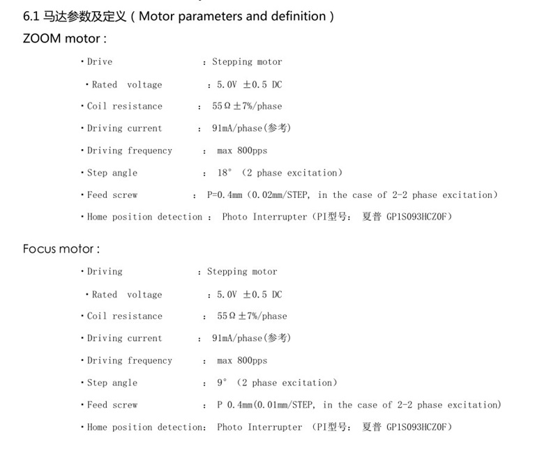 Zoom Module Motor datasheet