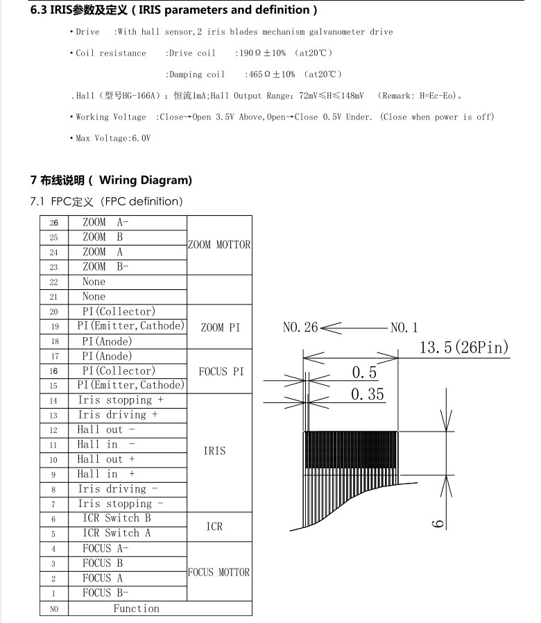 Zoom Camera Module FPC