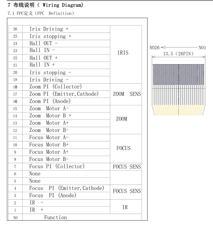 Zoom Lens Wiring Diagram