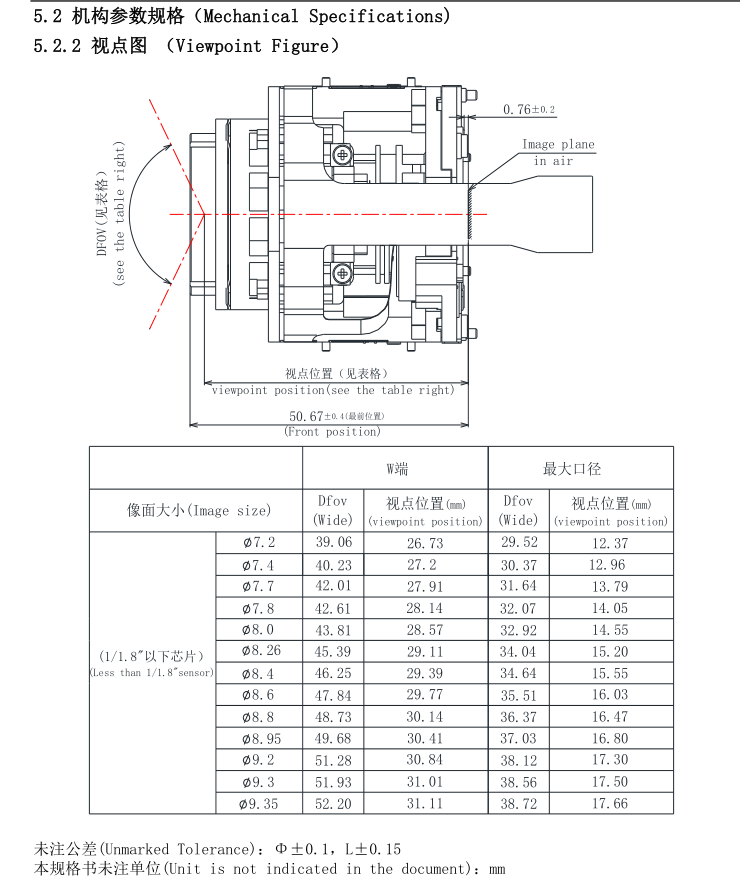 4X Zoom Camera Module Specification