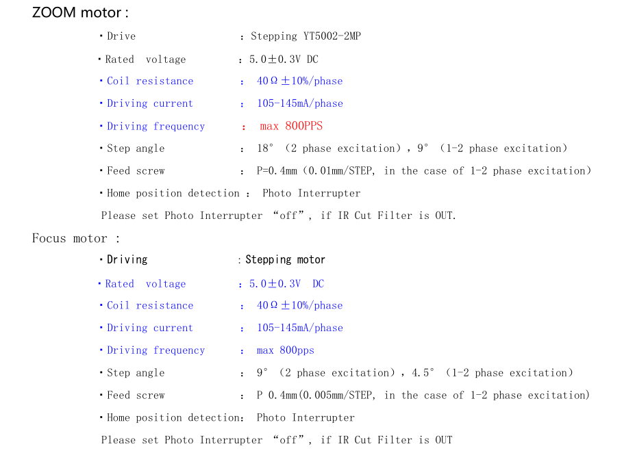 zoom lens module motor