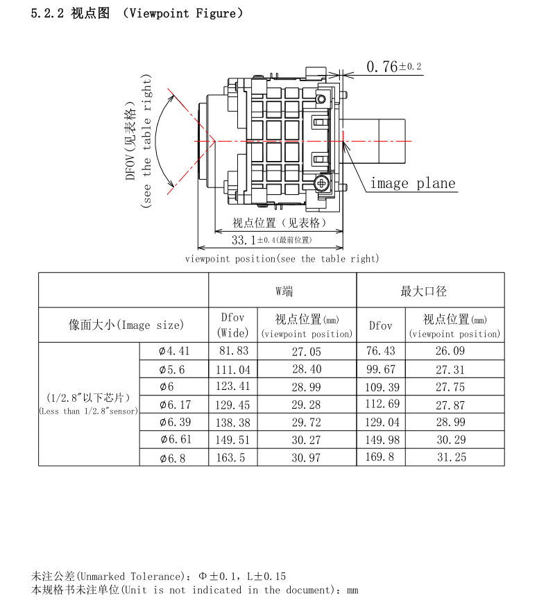 2.8X Zoom Lens Technical Diagram