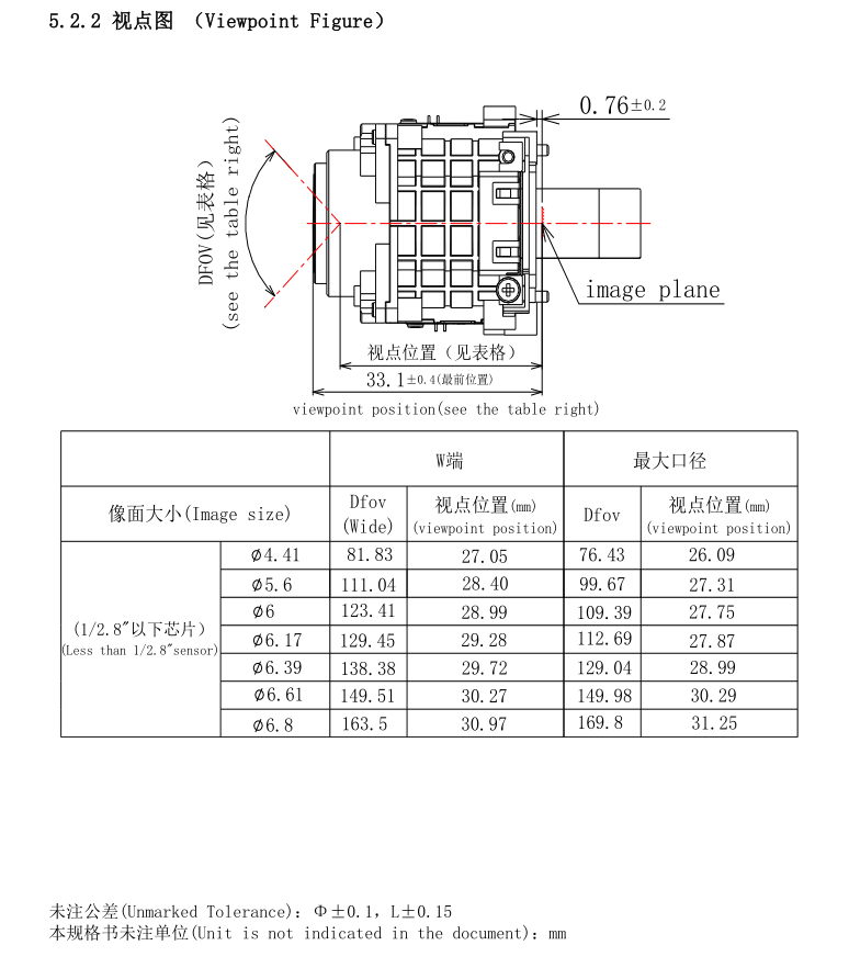 2.8X Zoom Lens Technical Diagram