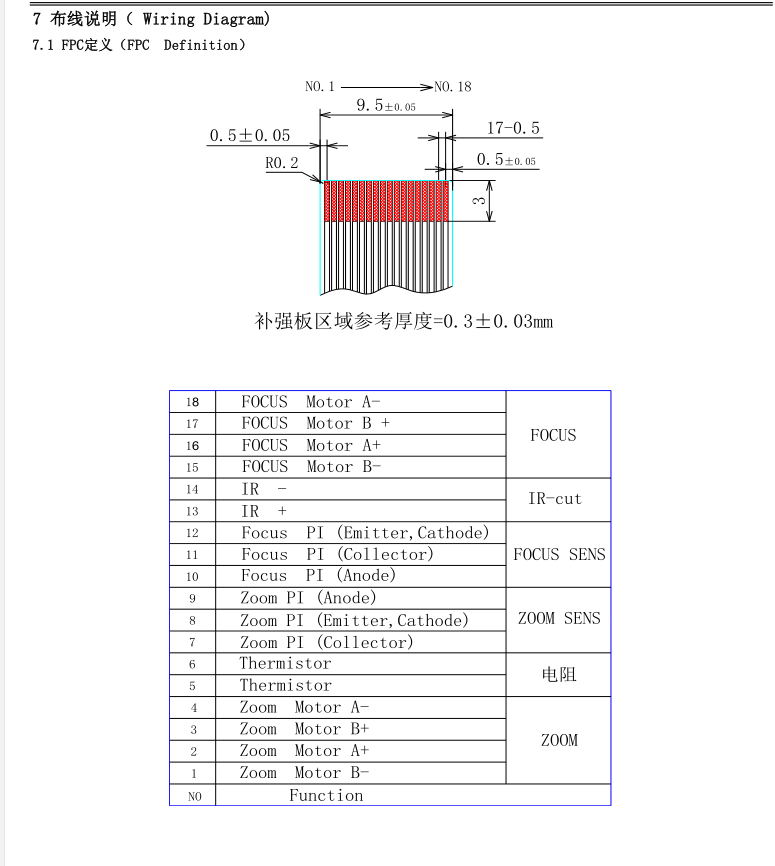 2.8-8mm Lens Wiring Diagram