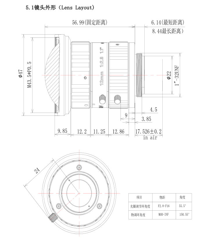 1 inch Industrial Lenses Datasheet