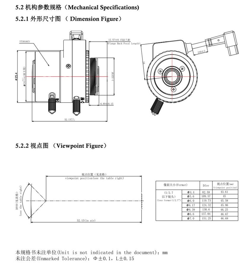 5X Varifocal Lens Specification