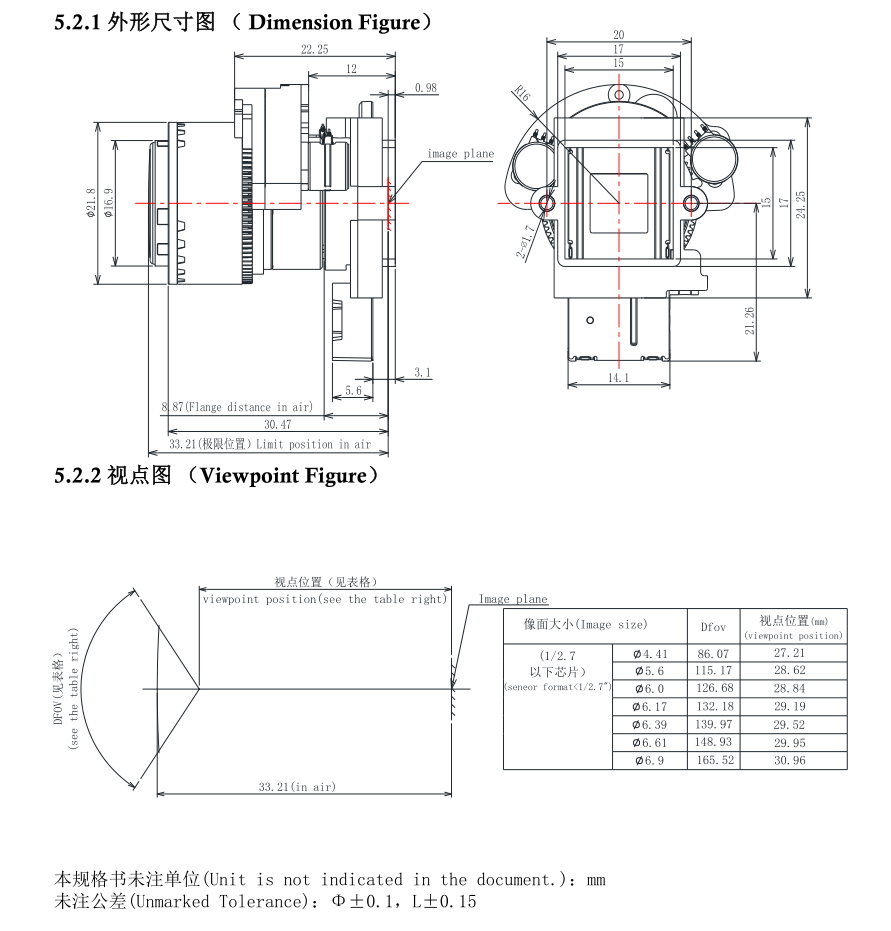 Vari-Focal Lens Dimension