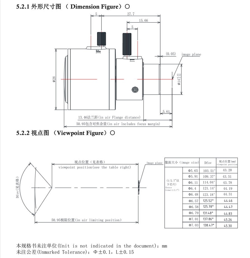 5X Zoom Lens Specification