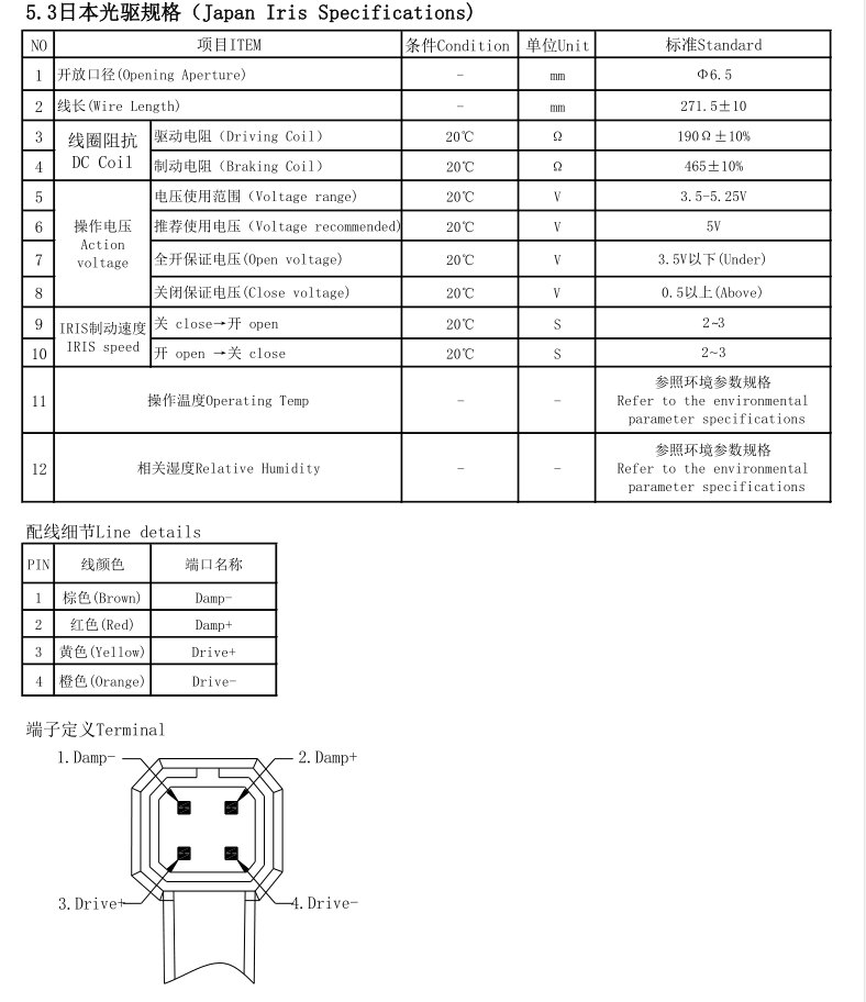 3.6-11mm Lens Iris datasheet