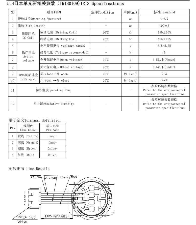 2.8-13.5mm Iris drawing