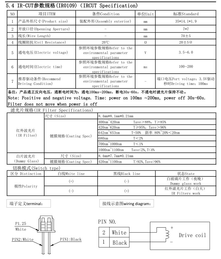 2.8-12mm varifocal lens IR-Cut