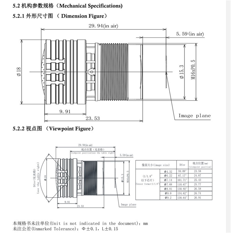 2.8mm M16 Lens Diagram