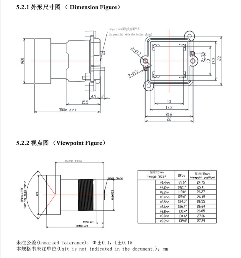 Black Light Lens Diagram