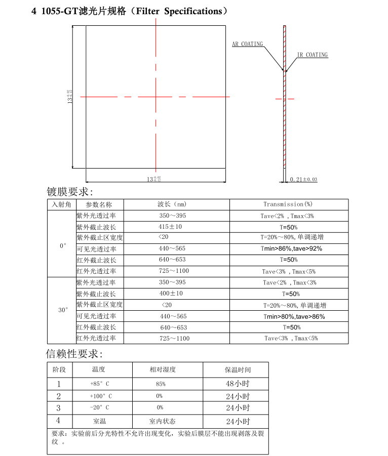 F1.0 Lens Drawing