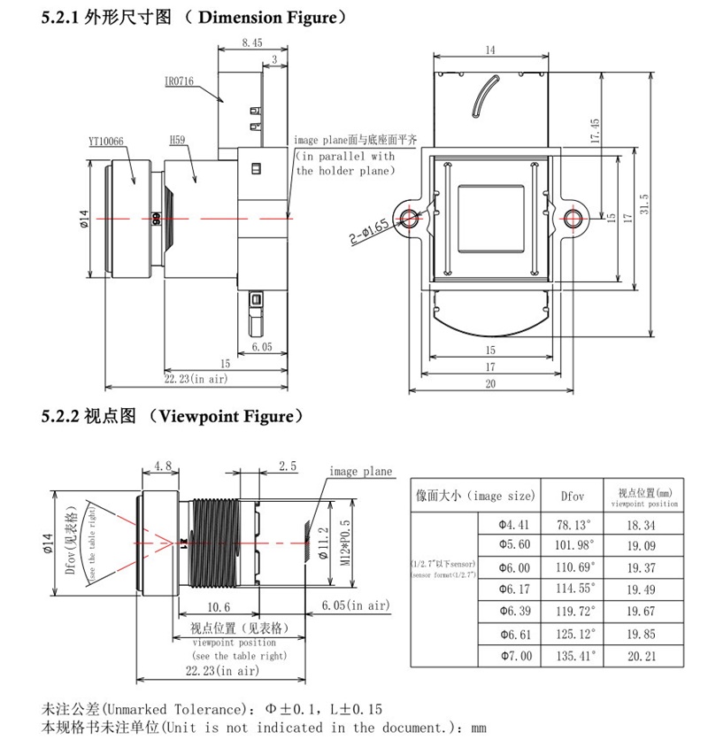 Cctv Lens Chart 2.8mm