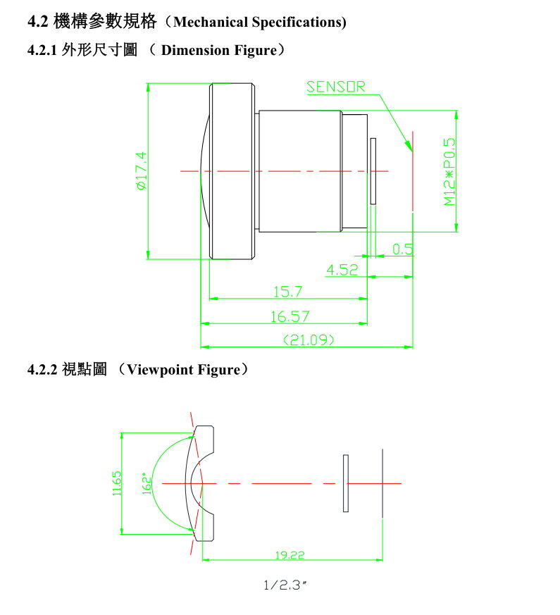 Sport Camera Lens Diagram