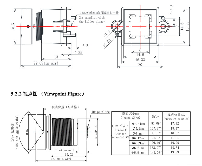 CCTV Wide Angle Lens Diagram