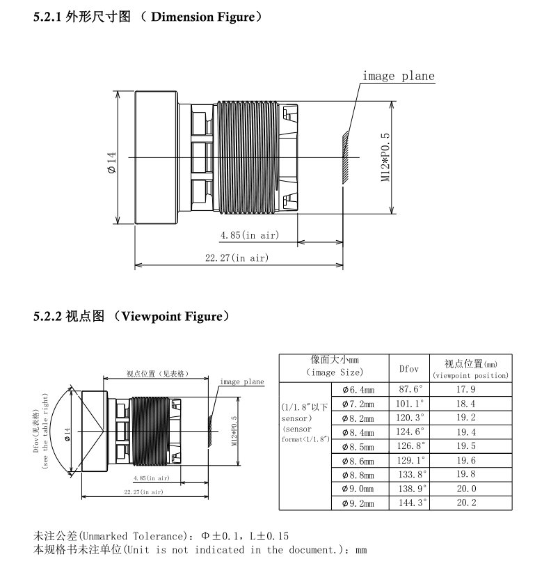 Fixed Focus Lens Diagram