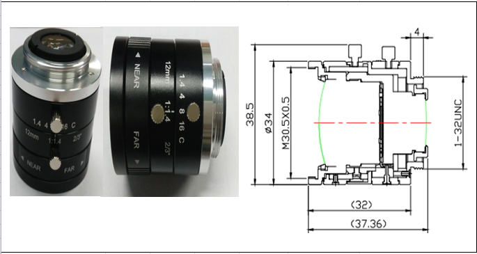 Industrial Surveillance Lenses Industrial Surveillance Lenses
