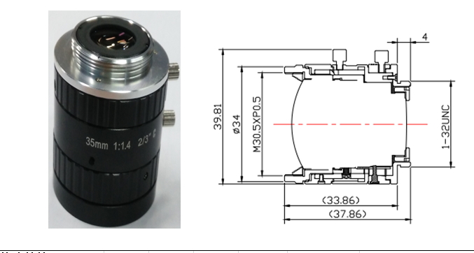 Camera Lenses For Machine Vision