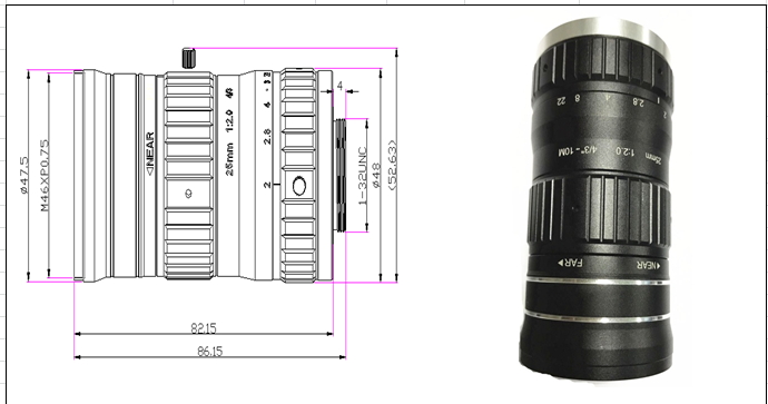 ITS Lenses 10MP