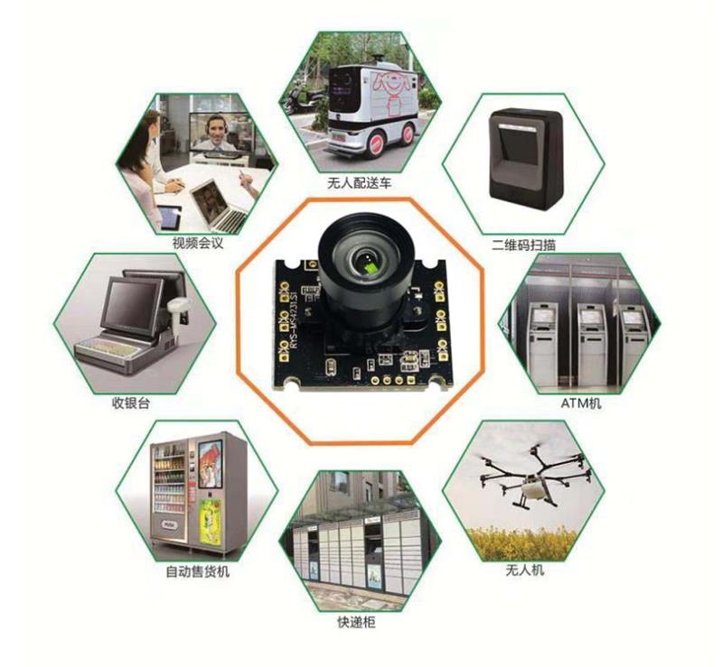 Embedded USB Camera Module