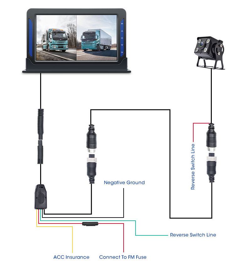 truck camera installment