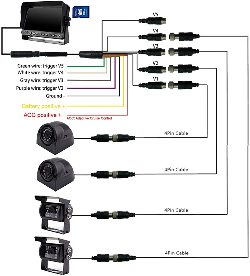 truck camera installation diagram