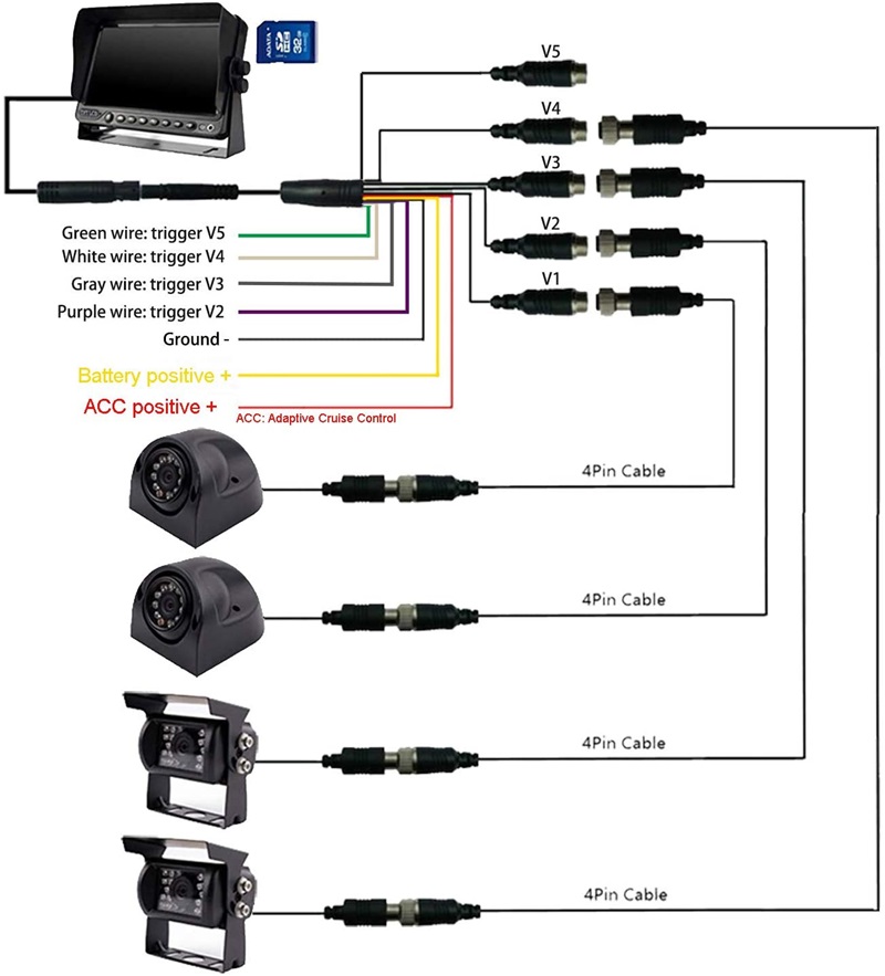 truck camera installation diagram