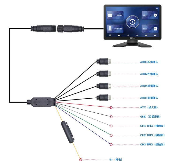 AHD Camera connect with Touch screen monitor