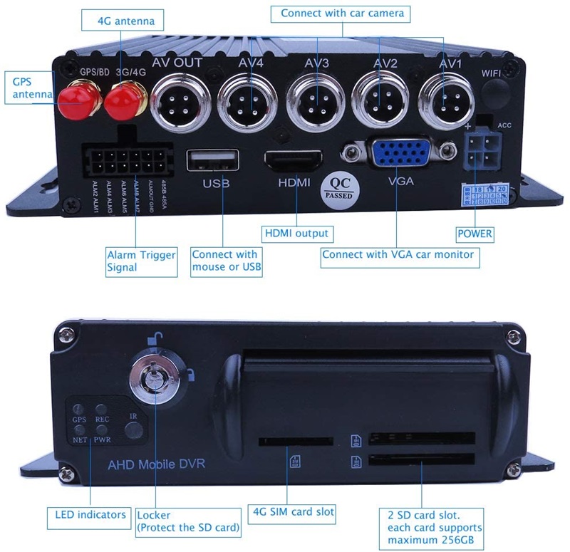 4Ch Mobile DVR For Vehicles